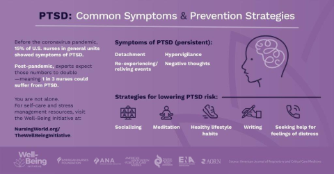 PTSD Social Media Infographic Final.jpg